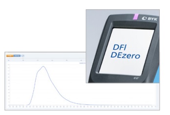Spektrofotometer a leskomer Spectro2Guide – Obrázok 2